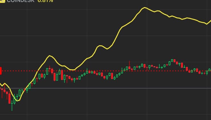 First Mover Americas: Rotation to Altcoins Has Started With Gensler’s Exit Date Set