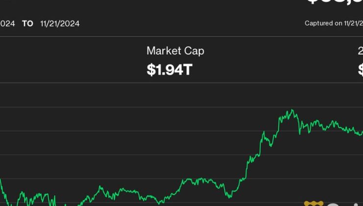 First Mover Americas: Bitcoin at $100K Sounds Nice, but Expect Pullback